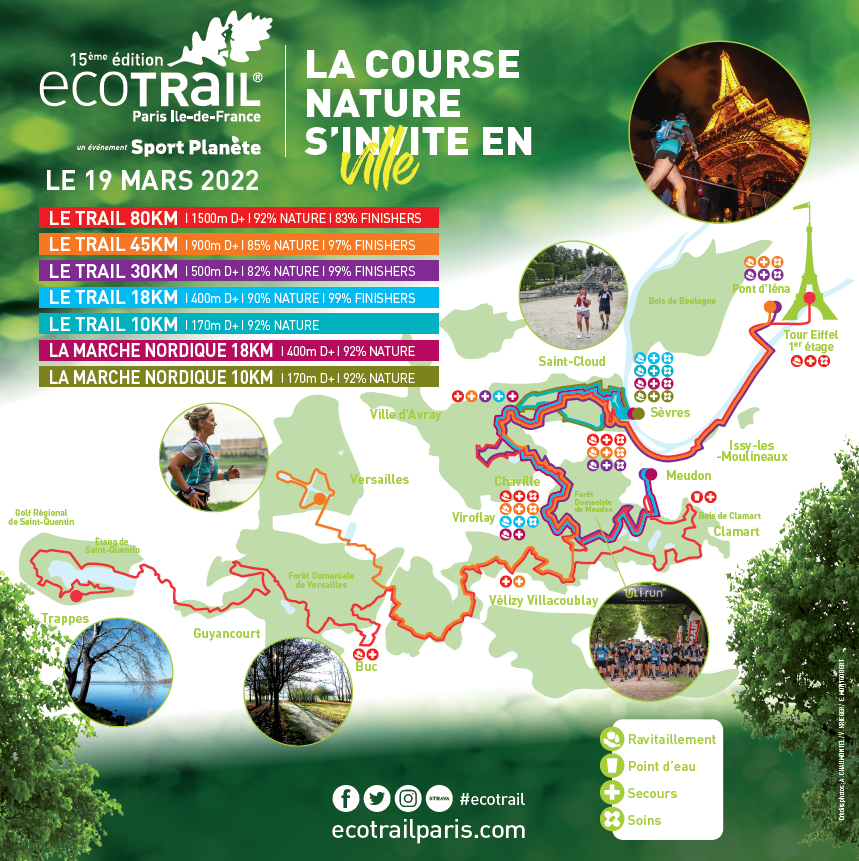Affiche Ecotrail